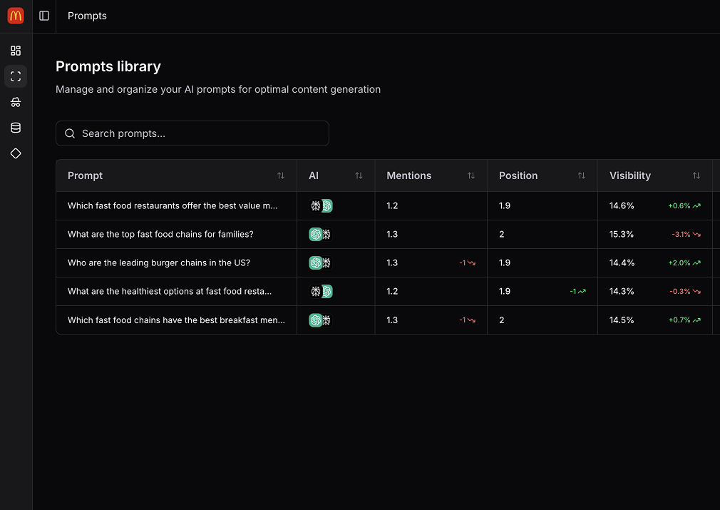 Visibility Monitoring Screenshot